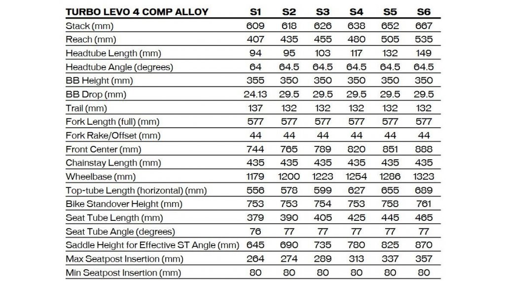 Specialized Levo 4 Alloy Gr. S3 metallic obsidian/silver dust Mod. 2026 6 Specialized Levo 4 Alloy Gr. S3 metallic obsidian/silver dust Mod. 2026 – Bild 6