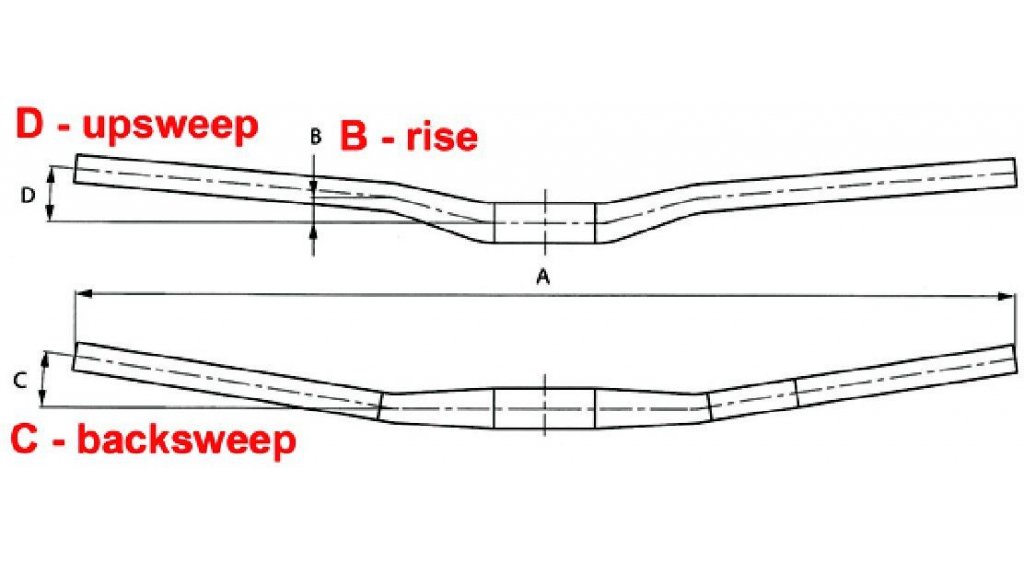 Promax Lenker 31.8x680mm 15mm Rise black (BULK) 2 Promax Lenker 31.8x680mm 15mm Rise black (BULK) – Bild 2