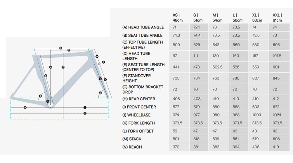 Felt AR Advanced Ulte Di2 bay Mod. 2024 4 Felt AR Advanced Ulte Di2 bay Mod. 2024 – Bild 4