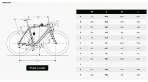 Ridley Noah Fast Red AXS 2x12 Gr. M candy red metallic Mod. 2025