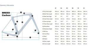 Felt Breed Advanced GRX610 Gr. 56 limelight